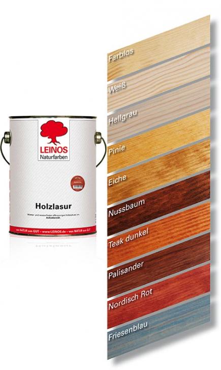 Holzlasur für innen und außen | TRENDWENDE - natürlich ...